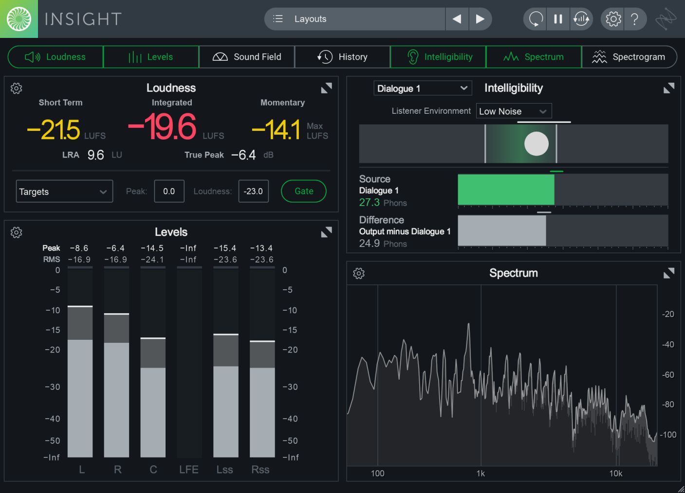 iZotope Insight 2 Intelligent Meterins [MSRP $199]